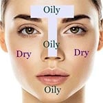 Skincare for Combination Skin