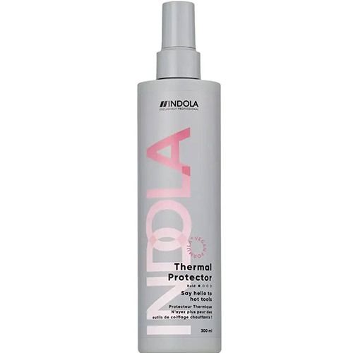 Thermal Protector Indola